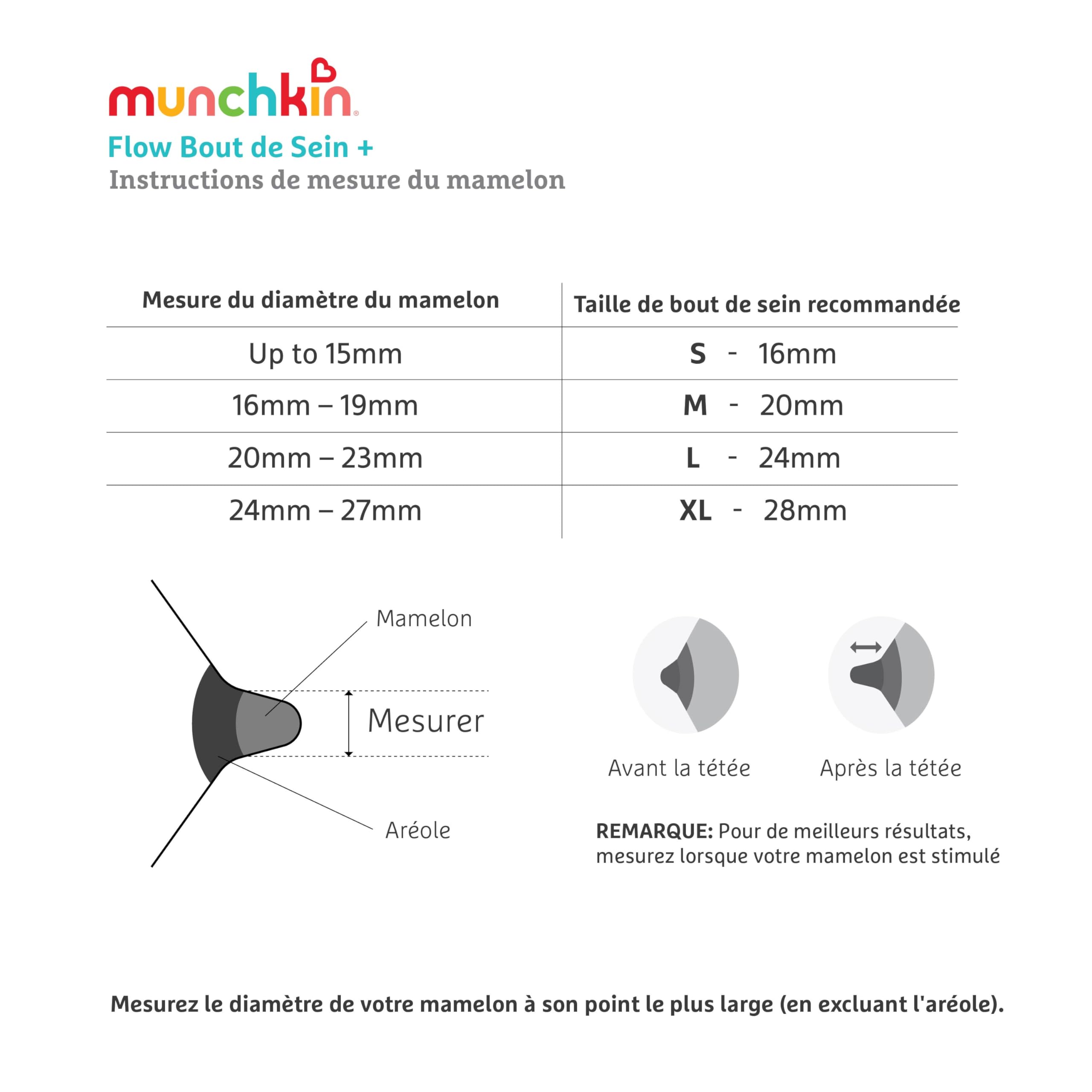 munchkin-flow-20-mm-brustspitze-stillh-tchen-mit-transparentem-milchfluss-kanal- image 5