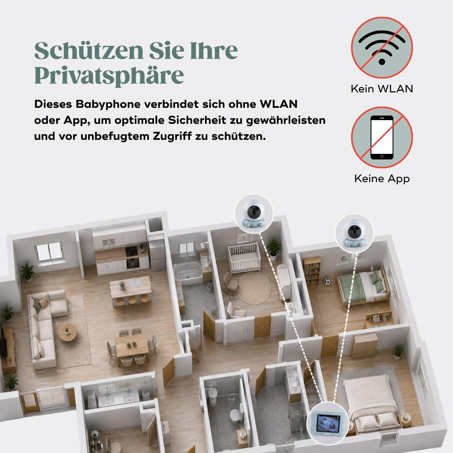 babymoov-yoo-roll-babyphone-mit-kamera-3-5-farbdisplay-wiederaufladbare-akkus-10 image 5