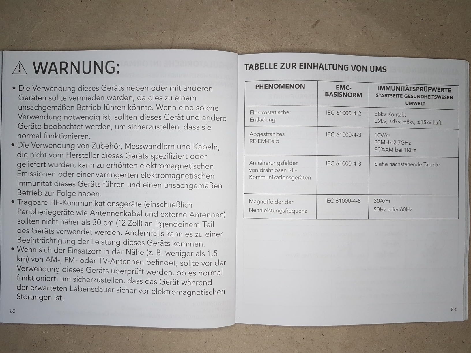Unverzichtbar geworden