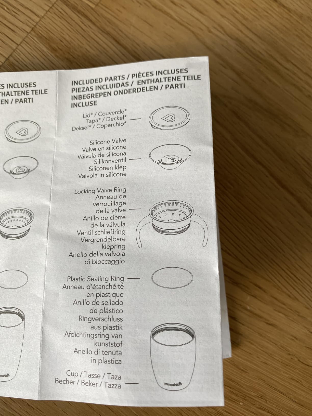 Tolles Konzept
