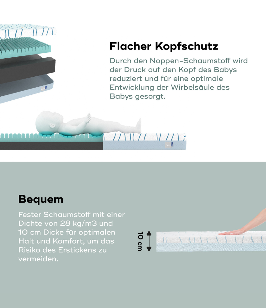 babymoov-matratze-cosy-lite-ergonomisch-zweite-wahl-orthop-dische-babybettmatrat image 5